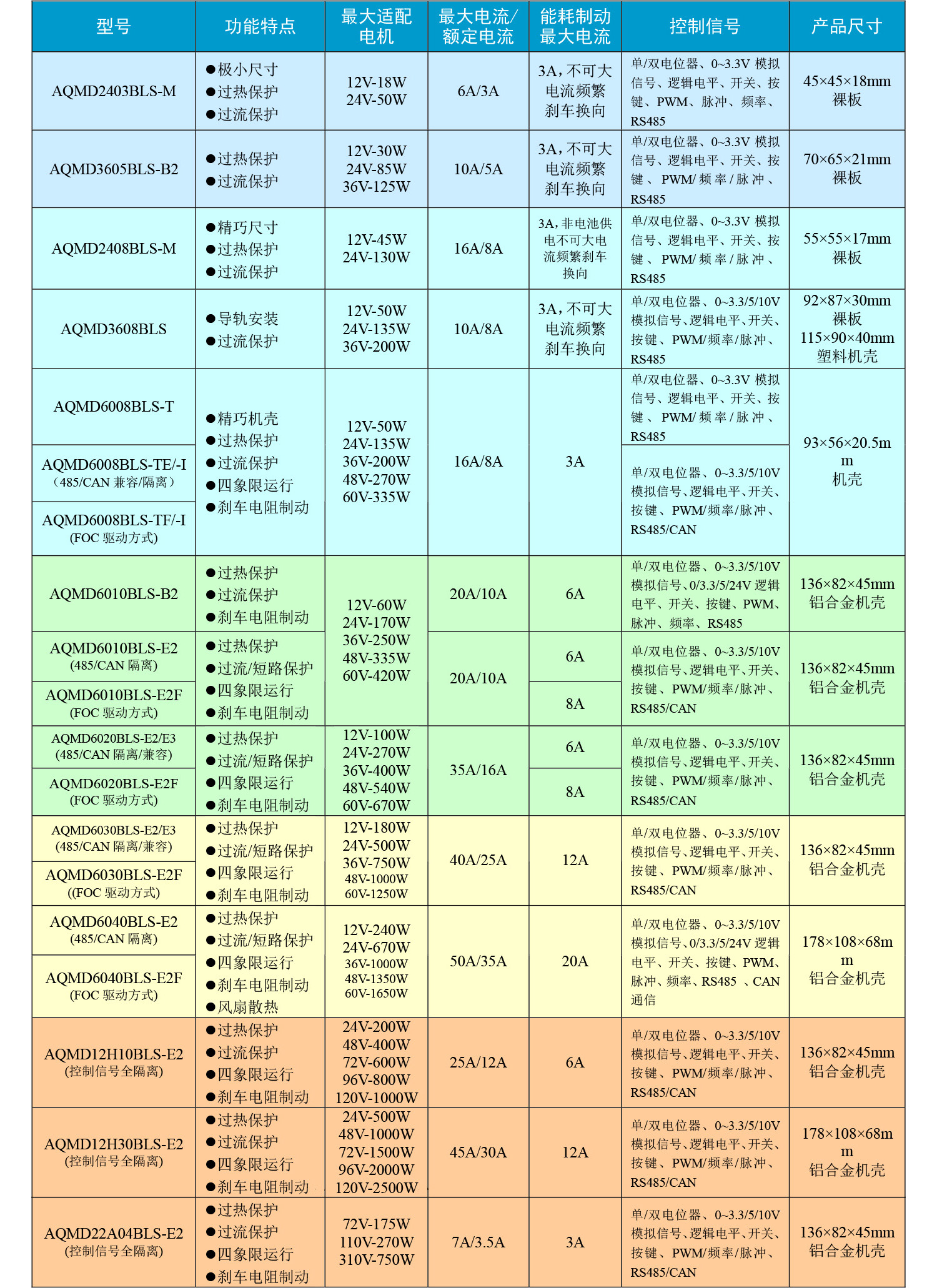 AGGAME·(中国区)集团官方网站