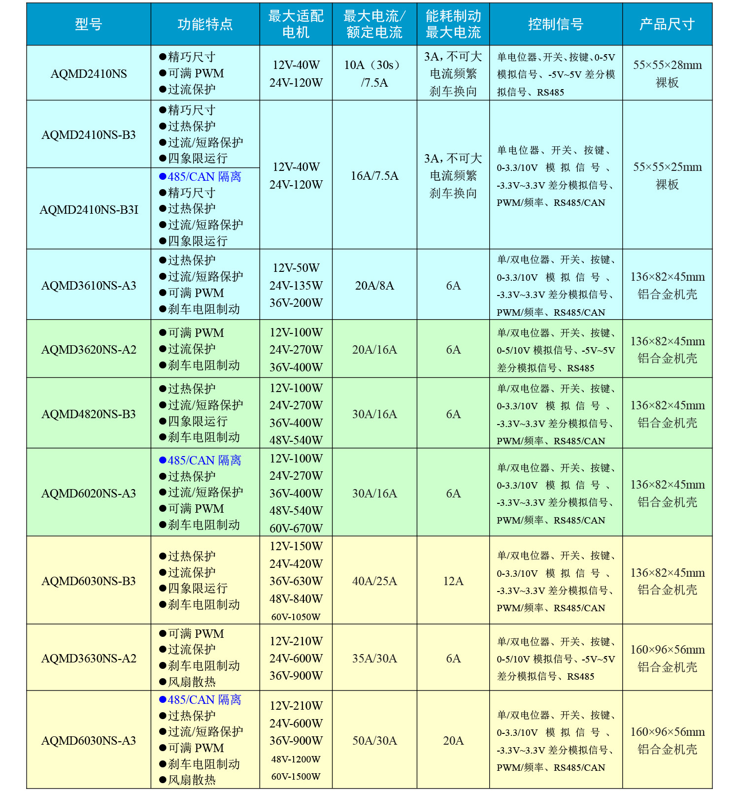 AGGAME·(中国区)集团官方网站