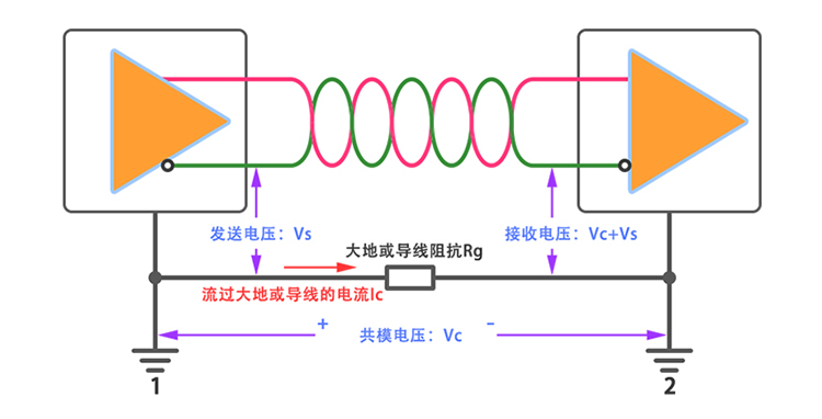 3610ns-a3共模电压保；；；；；；；.jpg