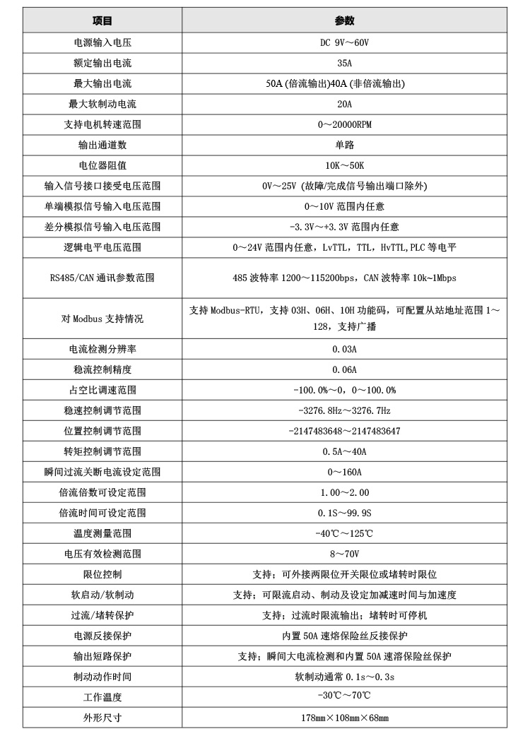 6040技术参数.jpg