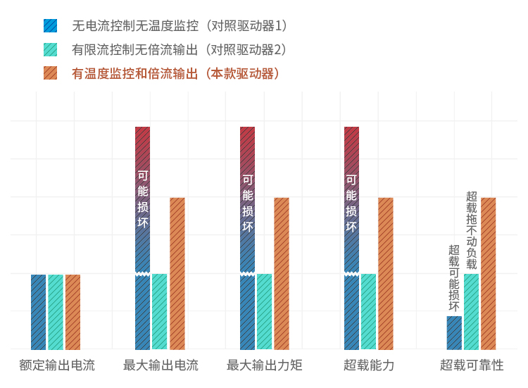 AGGAME·(中国区)集团官方网站