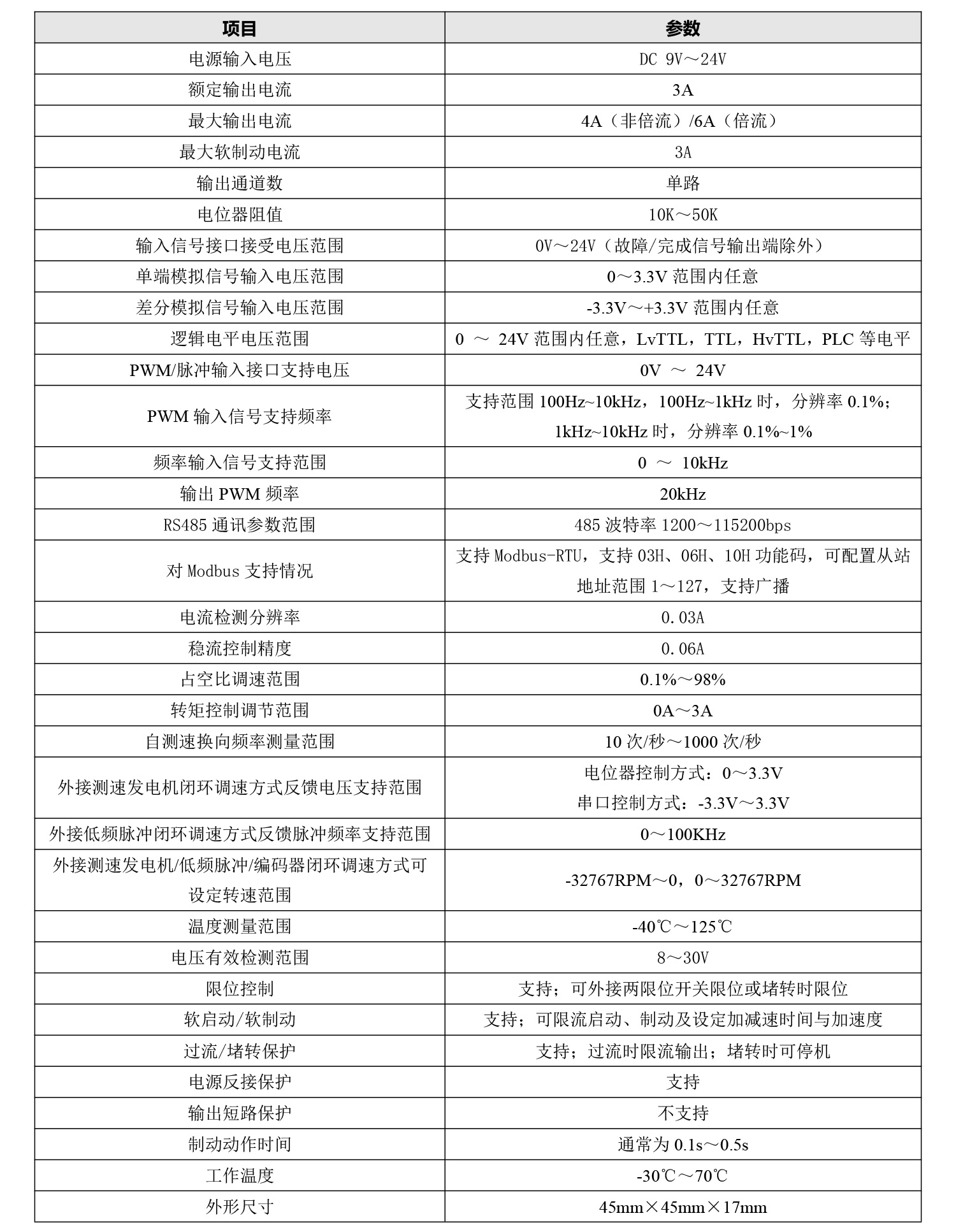 16、技术参数.jpg