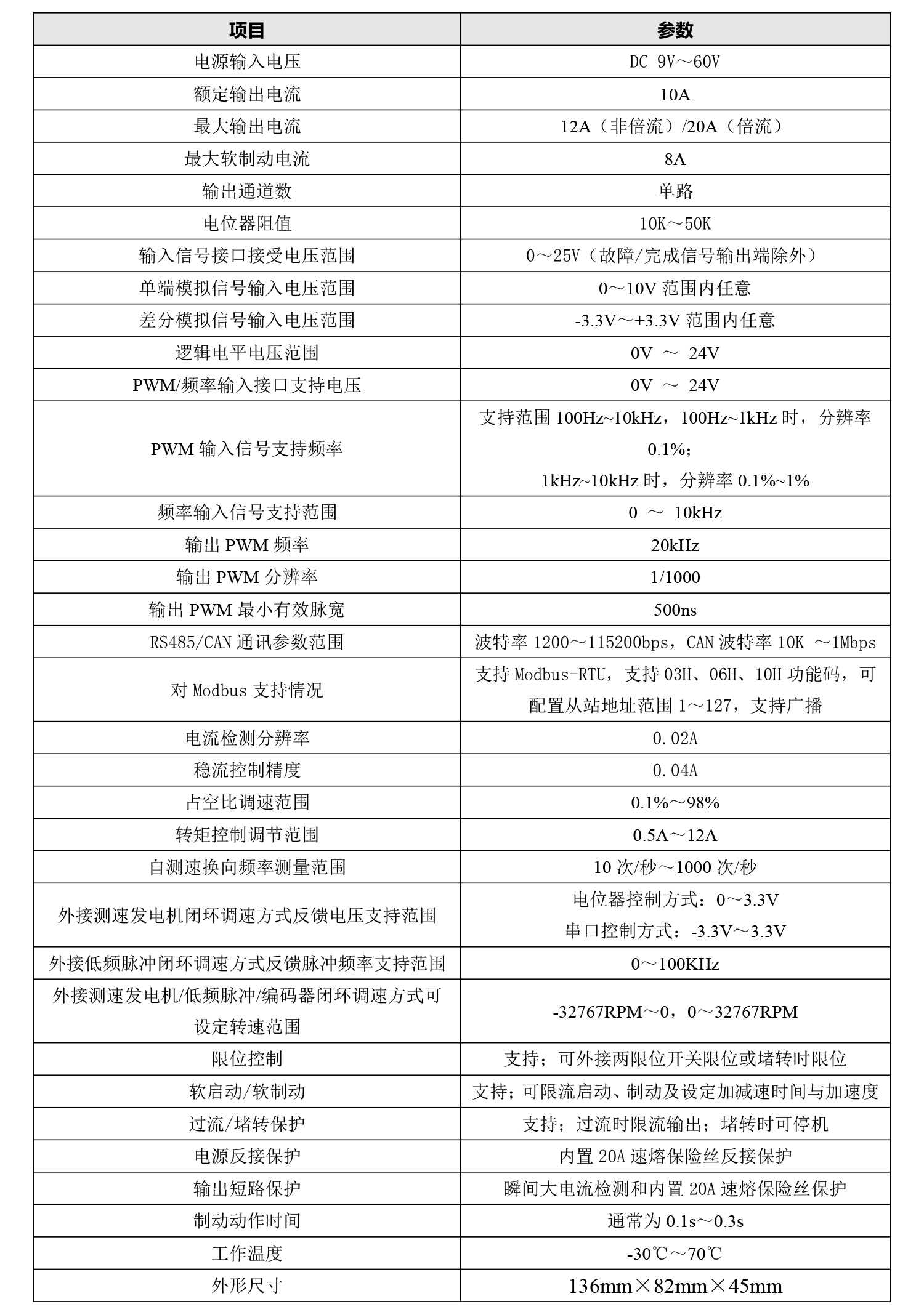 16、技术参数.jpg