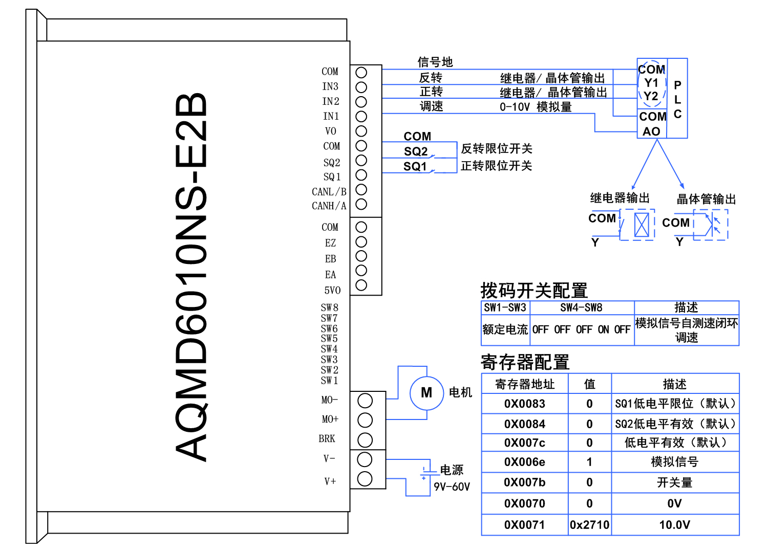 19、PLC模拟量.jpg