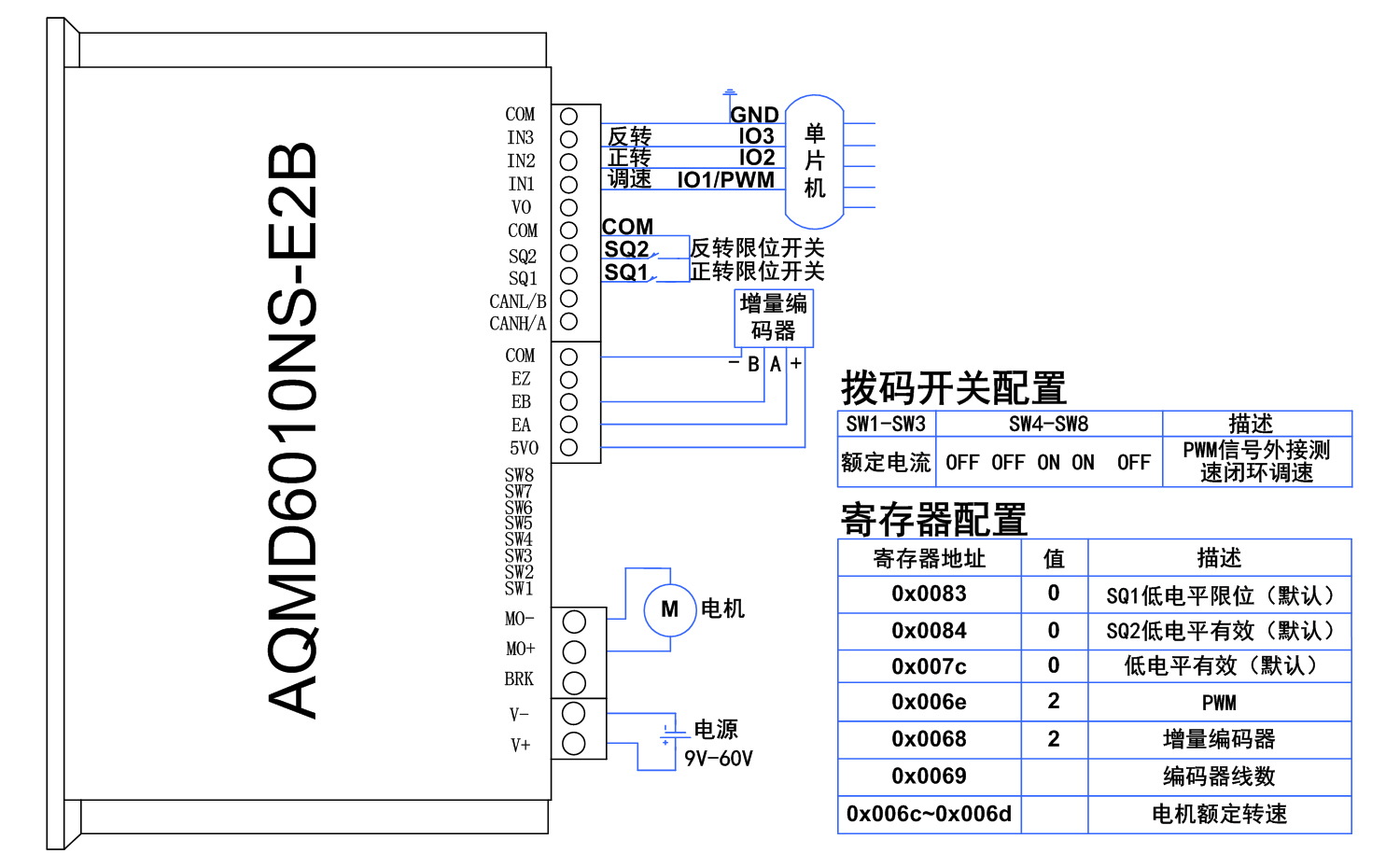 20、单片机PWM.jpg