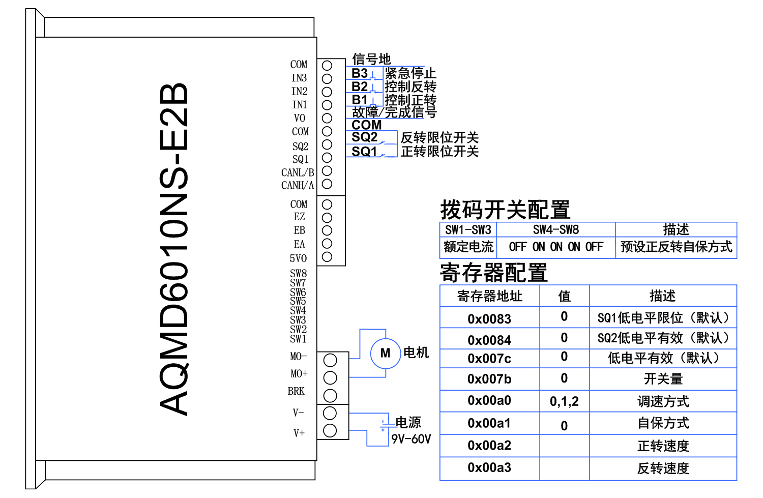 22、预设正反转.jpg
