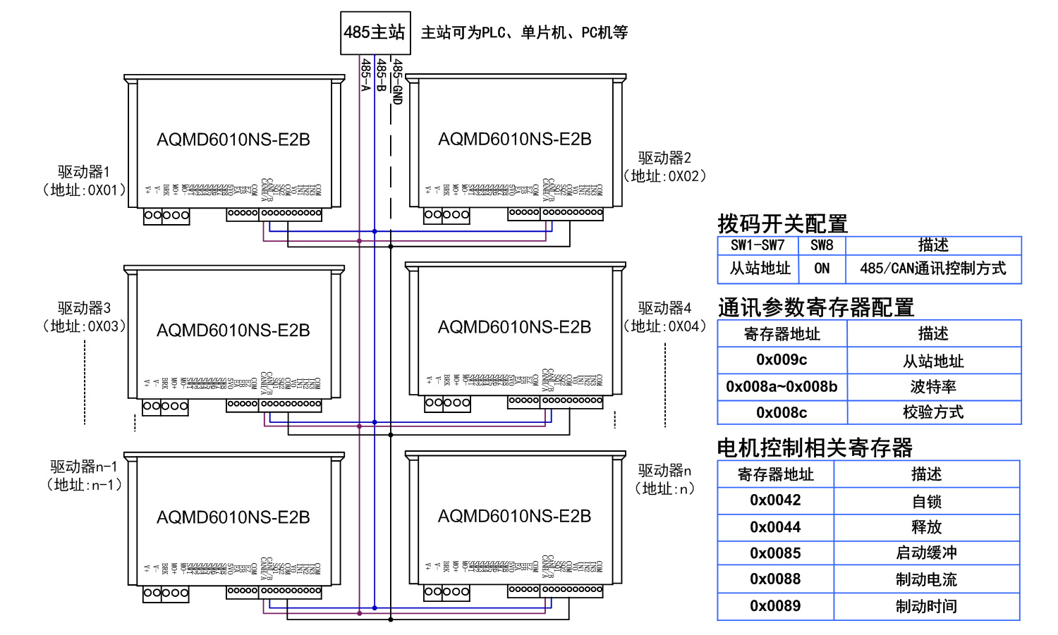 23、485控制接法.jpg