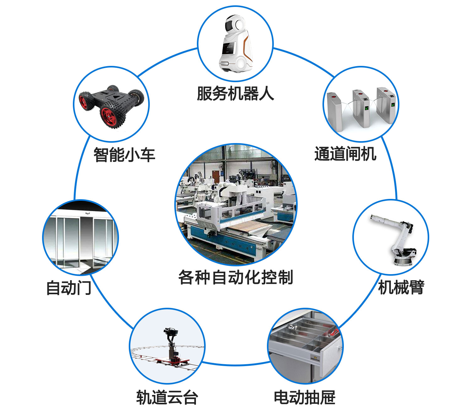2408BLS产品应用1500.jpg