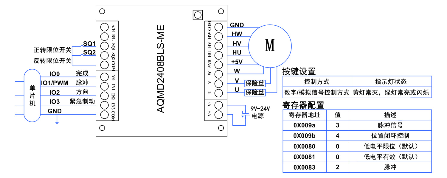 2408BLS单片机脉冲.jpg