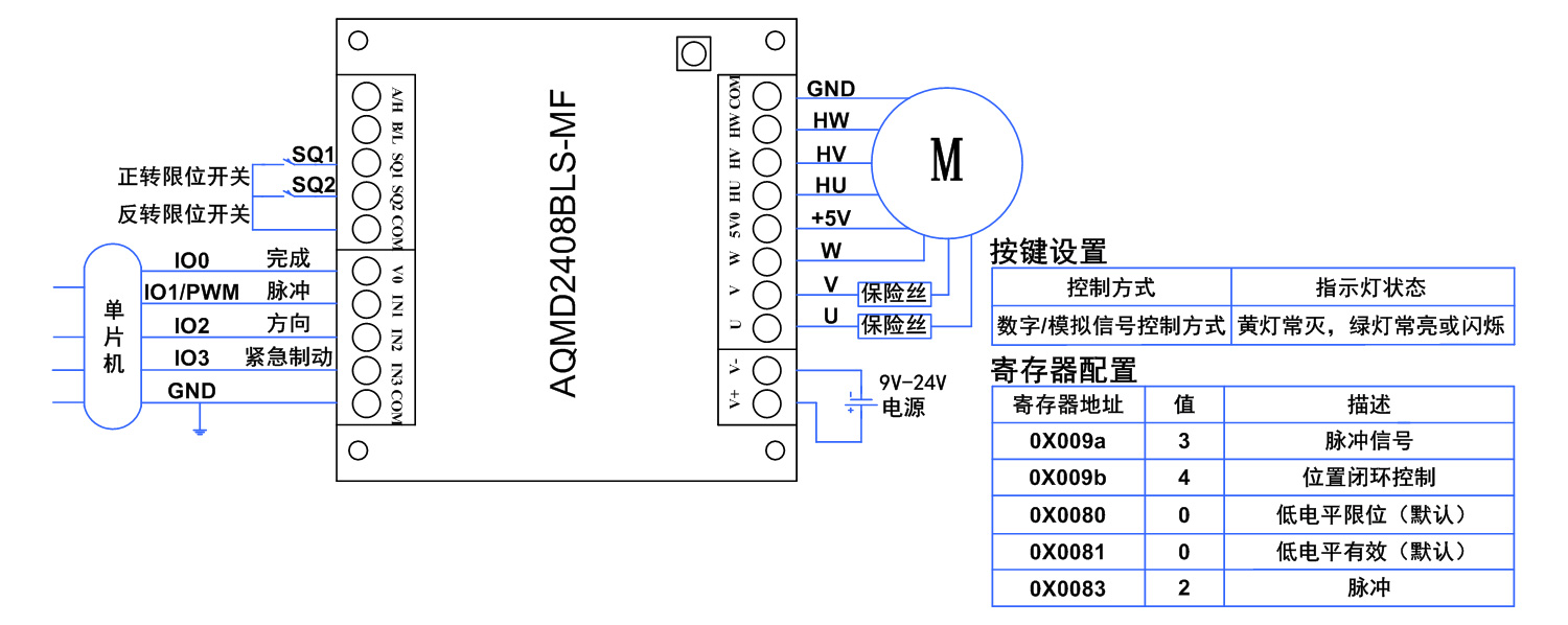 2408BLS单片机脉冲.jpg