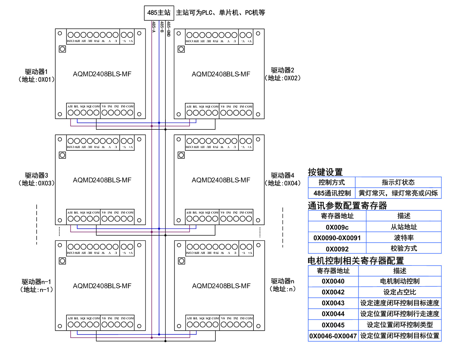 2408BLS-RS485控制.jpg