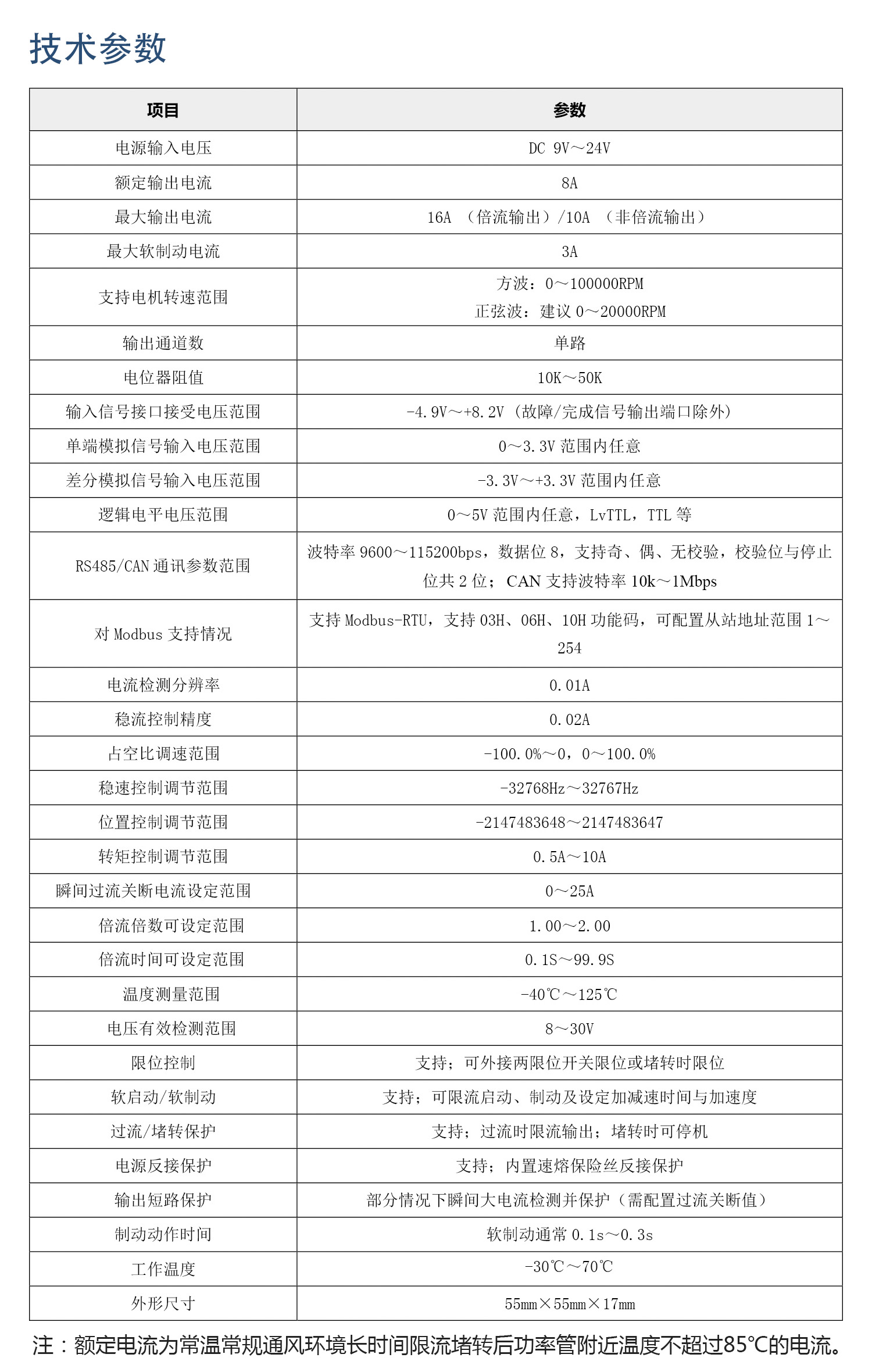 2408BLS技术参数.jpg