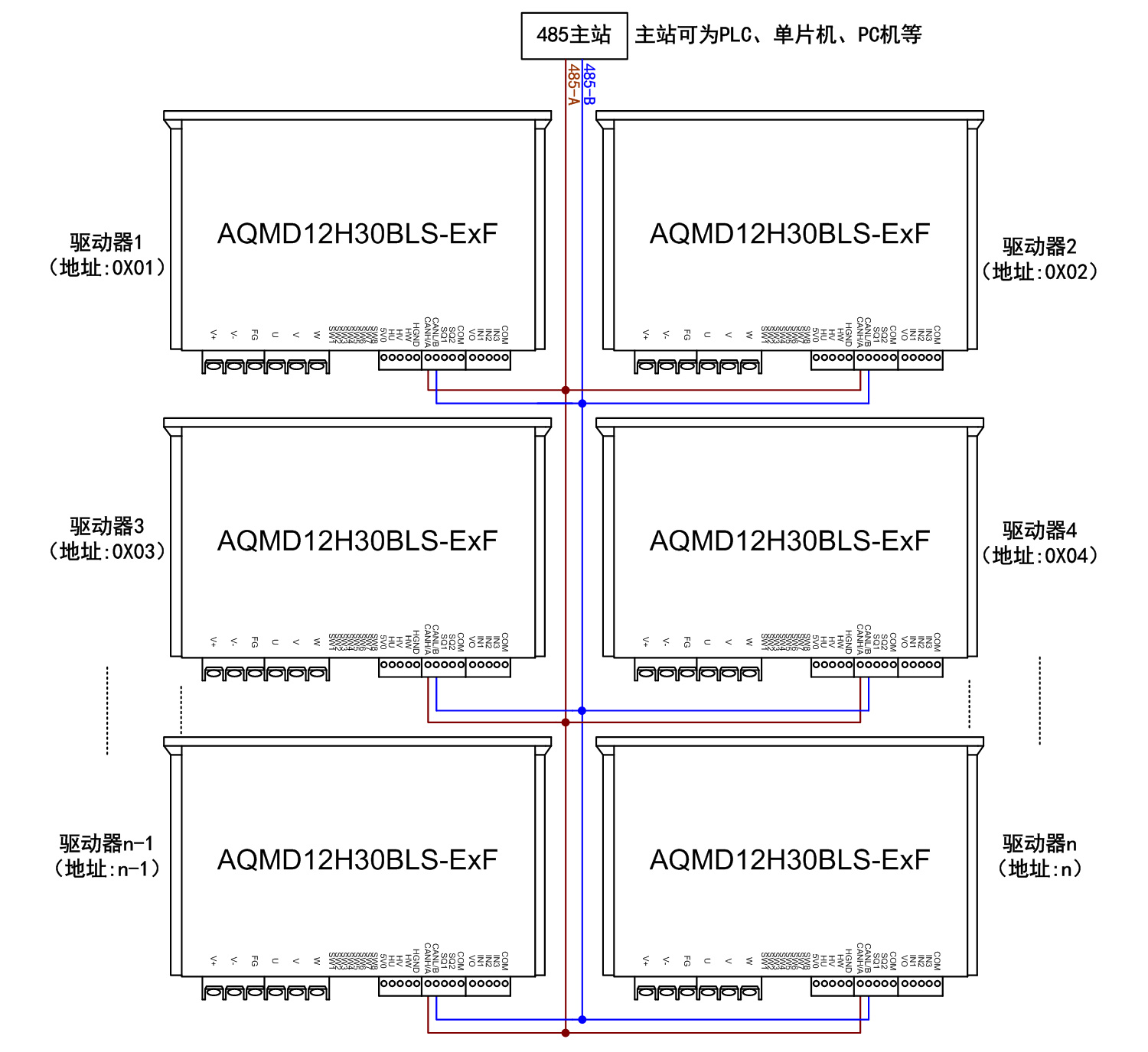 12H30BLS-RS485控制.jpg