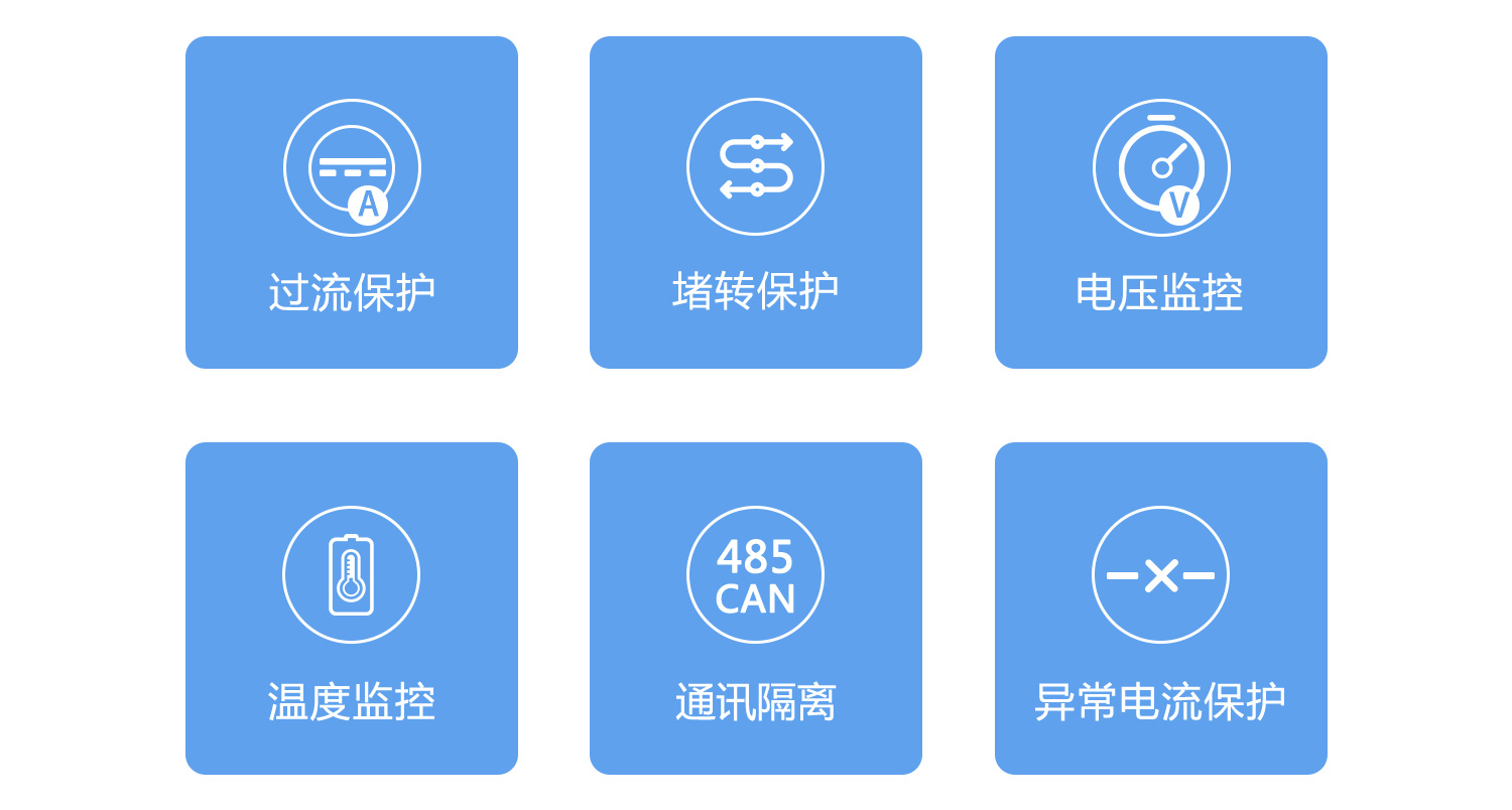 2405BLS短路多重；；；；；；；1500.jpg